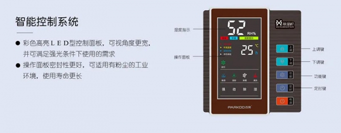 关于成都药材库房除湿机产品 关于成都药材库房除湿机产品