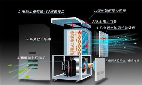 2022,梅雨季正当时 2022,梅雨季正当时