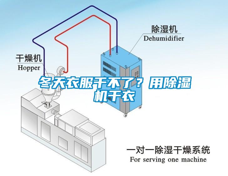 冬天衣服干不了?用除湿机干衣