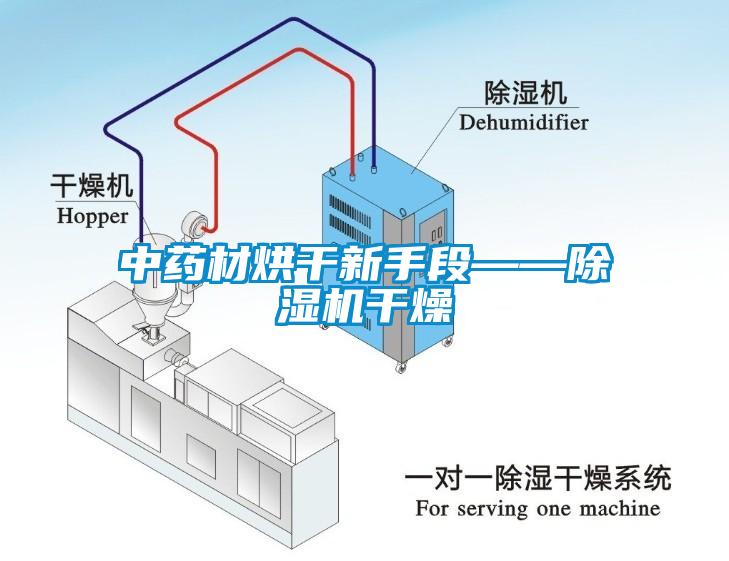 中药材烘干新手段——除湿机干燥