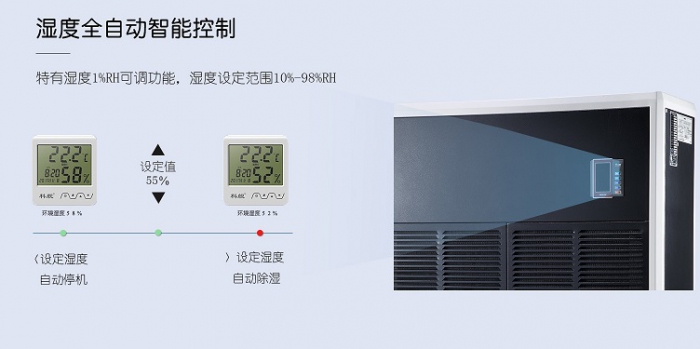 摊青记得使用除湿机 摊青记得使用除湿机