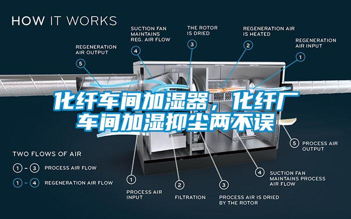 化纤车间加湿器,化纤厂车间加湿抑尘两不误