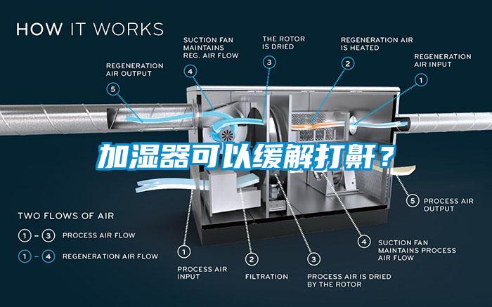 加湿器可以缓解打鼾?