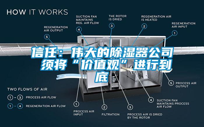 信任:伟大的除湿器公司 须将“价值观”进行到底