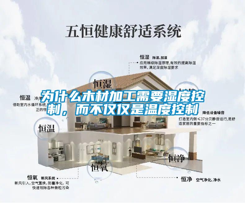 为什么木材加工需要湿度控制,而不仅仅是温度控制