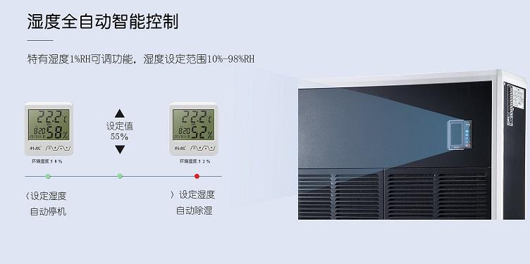 工业加湿器的种类有哪些?