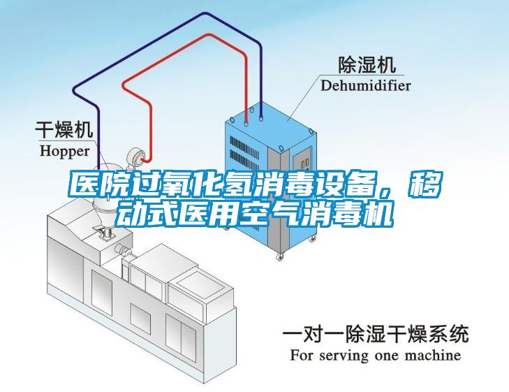 医院过氧化氢消毒设备,移动式医用空气消毒机