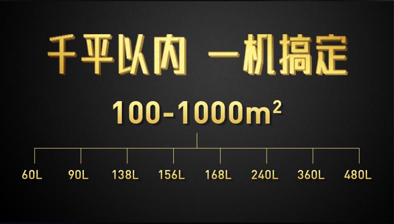 印刷质量的重要因素:环境和气候