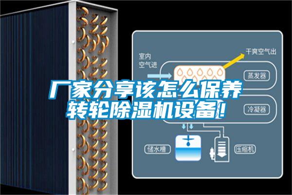 厂家分享该怎么保养转轮除湿机设备!