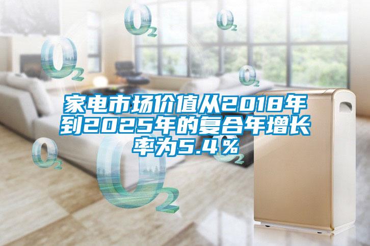 家电市场价值从2018年到2025年的复合年增长率为5.4%