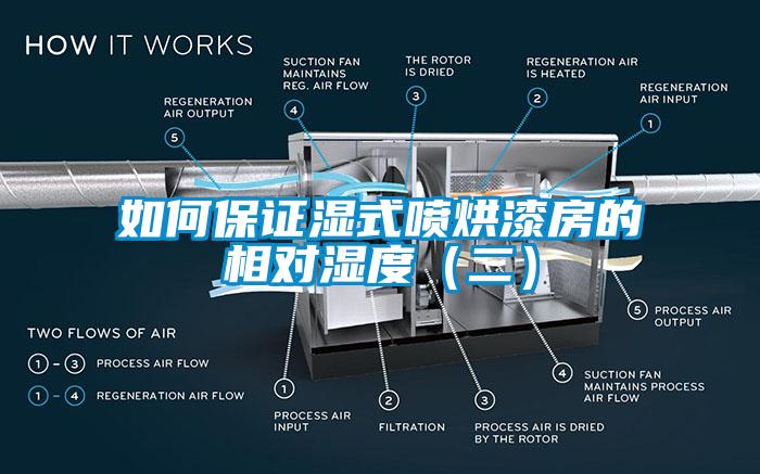 如何保证湿式喷烘漆房的相对湿度(二)