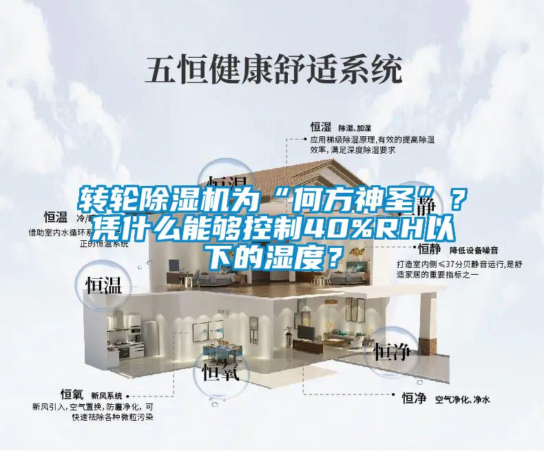 转轮除湿机为“何方神圣”?凭什么能够控制40%RH以下的湿度?