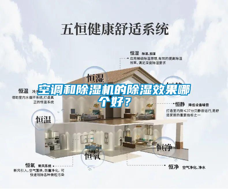 空调和除湿机的除湿效果哪个好?