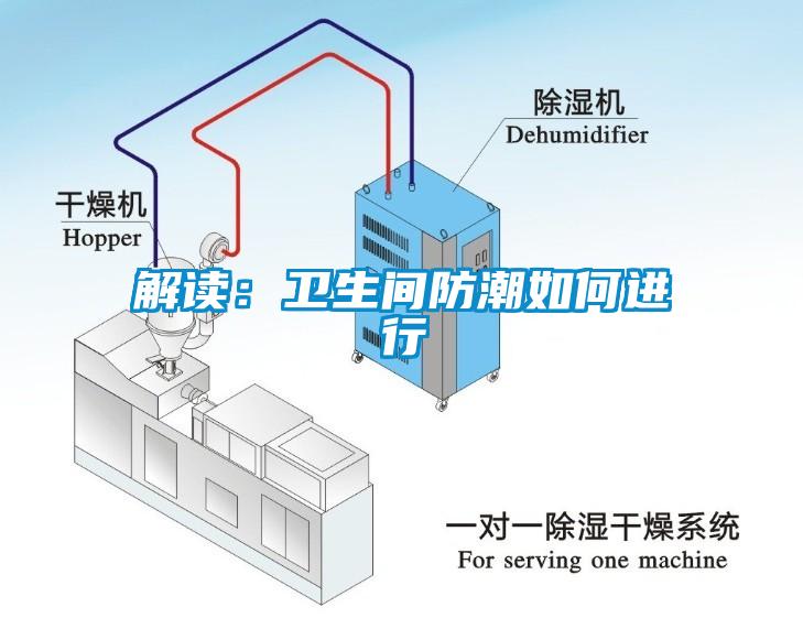 解读:卫生间防潮如何进行