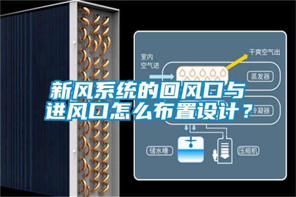 新风系统的回风口与进风口怎么布置设计?