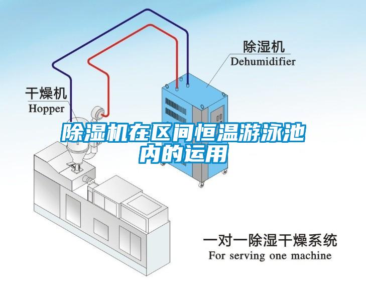 除湿机在区间恒温游泳池内的运用