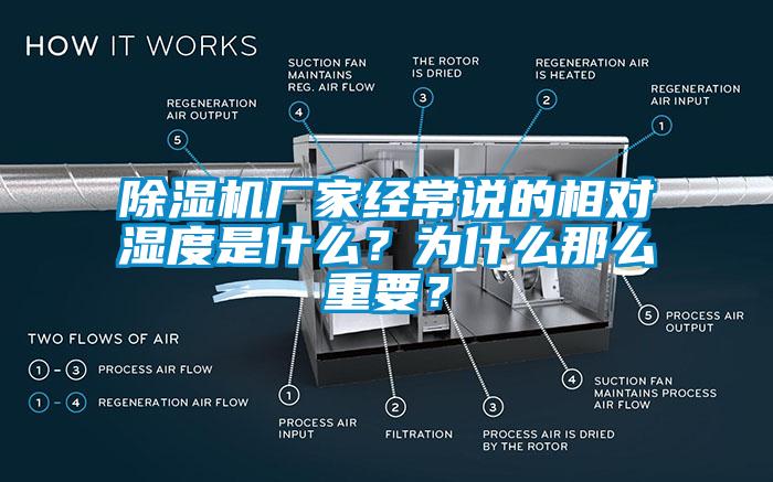 除湿机厂家经常说的相对湿度是什么?为什么那么重要?