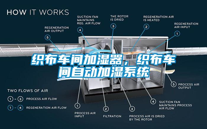 织布车间加湿器,织布车间自动加湿系统
