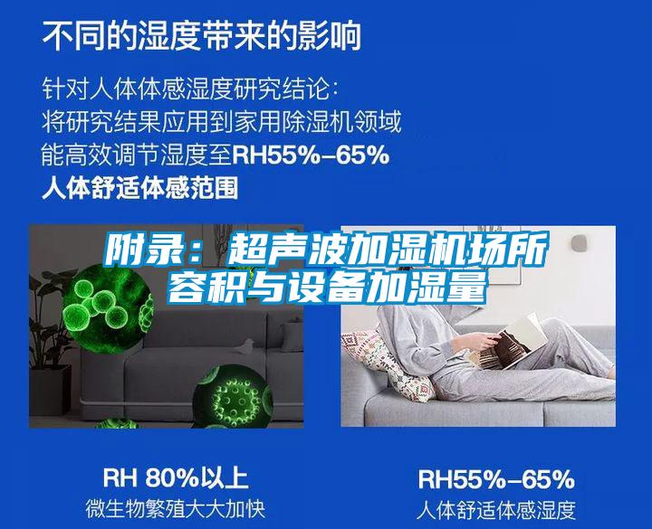 附录:超声波加湿机场所容积与设备加湿量