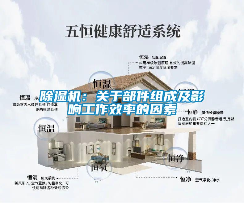 除湿机:关于部件组成及影响工作效率的因素