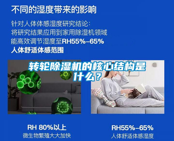 转轮除湿机的核心结构是什么?