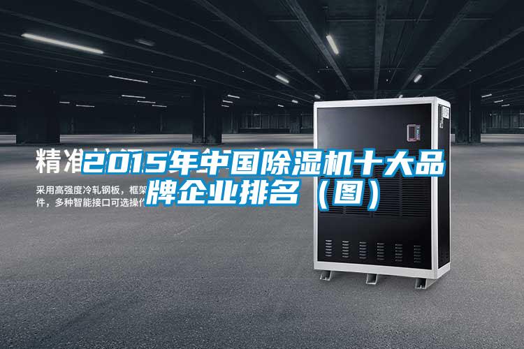 2015年中国除湿机十大品牌企业排名(图)