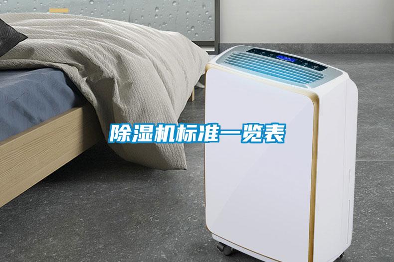 除湿机标准一览表