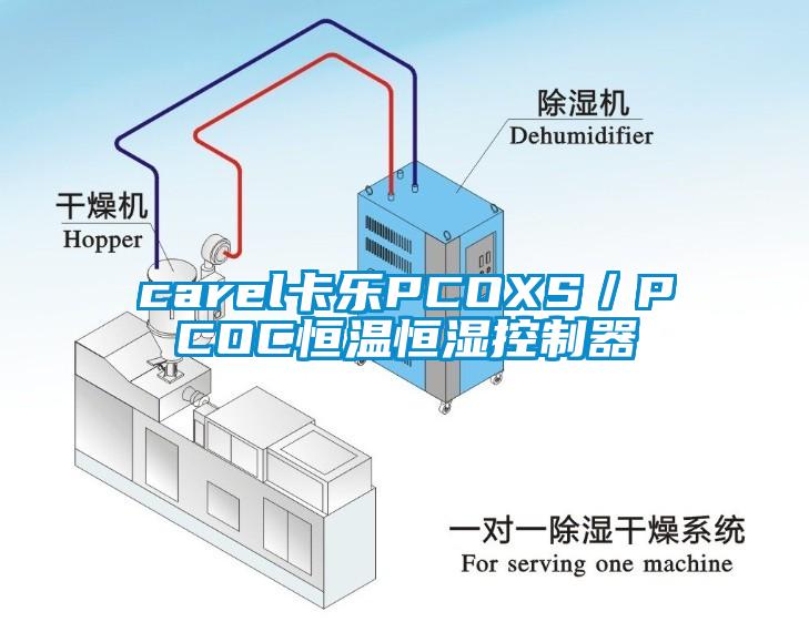 carel卡乐PCOXS/PCOC恒温恒湿控制器