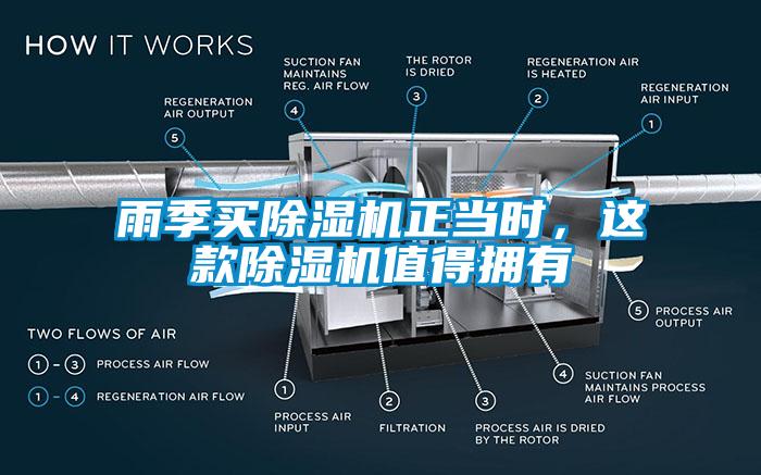 雨季买除湿机正当时,这款除湿机值得拥有
