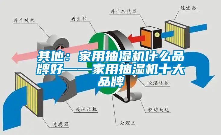 其他:家用抽湿机什么品牌好——家用抽湿机十大品牌