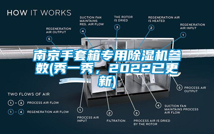 南京手套箱专用除湿机参数(秀一秀,2022已更新)