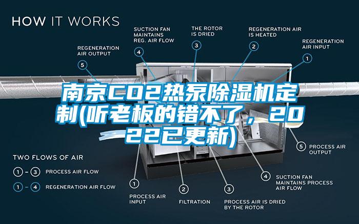南京CO2热泵除湿机定制(听老板的错不了,2022已更新)