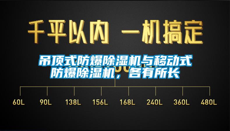 吊顶式防爆除湿机与移动式防爆除湿机,各有所长