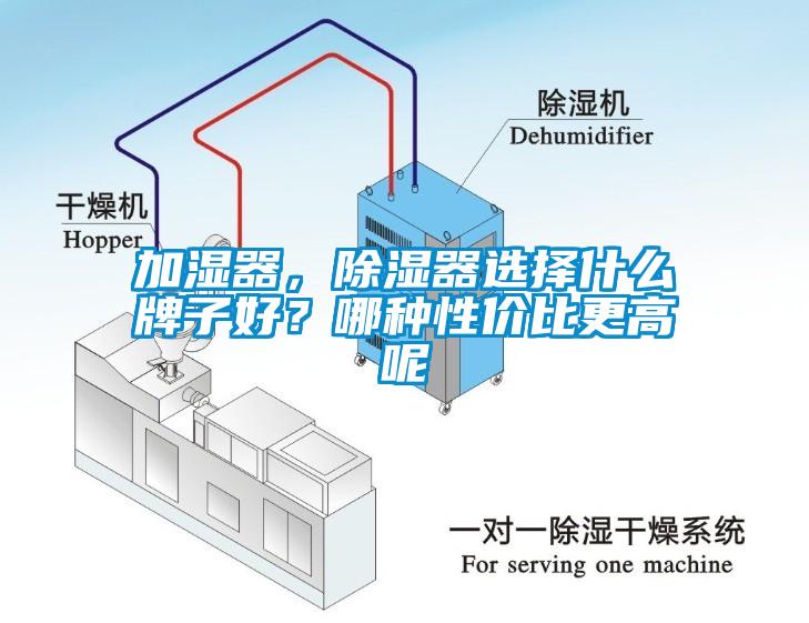 加湿器,除湿器选择什么牌子好?哪种性价比更高呢