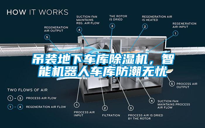 吊装地下车库除湿机,智能机器人车库防潮无忧