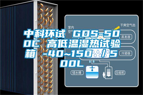 中科环试 GDS-500C 高低温湿热试验箱 -40~150℃/500L