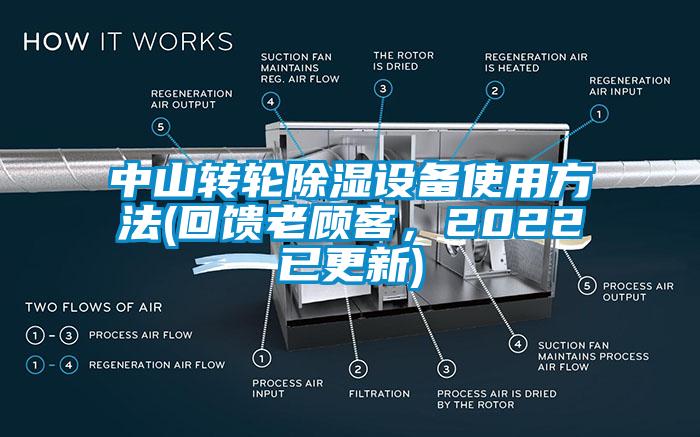 中山转轮除湿设备使用方法(回馈老顾客,2022已更新)