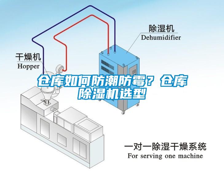 仓库如何防潮防霉?仓库除湿机选型