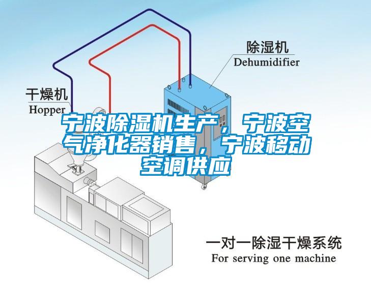 宁波除湿机生产,宁波空气净化器销售,宁波移动空调供应