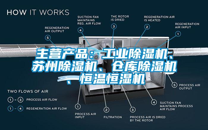 主营产品:工业除湿机、苏州除湿机、仓库除湿机、恒温恒湿机