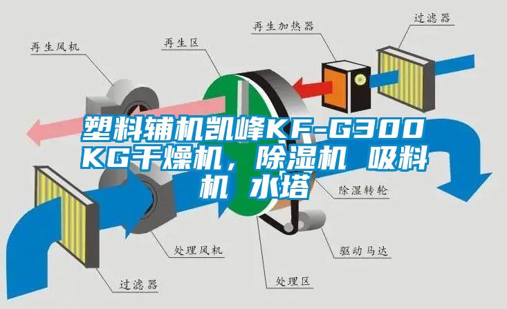 塑料辅机凯峰KF-G300KG干燥机,除湿机 吸料机 水塔