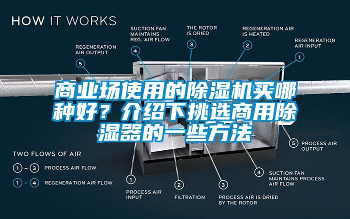 商业场使用的除湿机买哪种好?介绍下挑选商用除湿器的一些方法