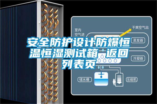 安全防护设计防爆恒温恒湿测试箱 返回列表页