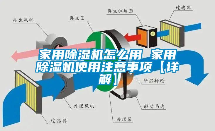家用除湿机怎么用 家用除湿机使用注意事项【详解】