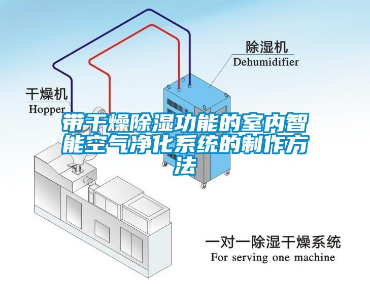 带干燥除湿功能的室内智能空气净化系统的制作方法