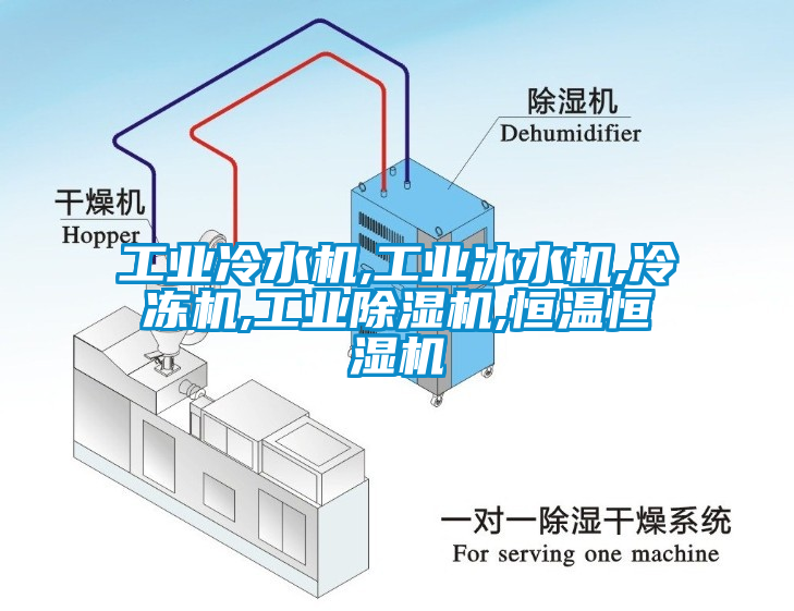 工业冷水机,工业冰水机,冷冻机,工业除湿机,恒温恒湿机