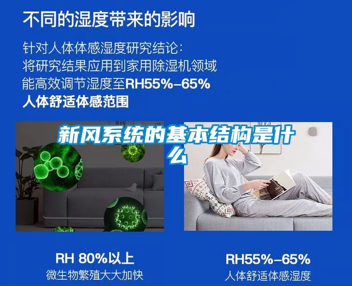 新风系统的基本结构是什么