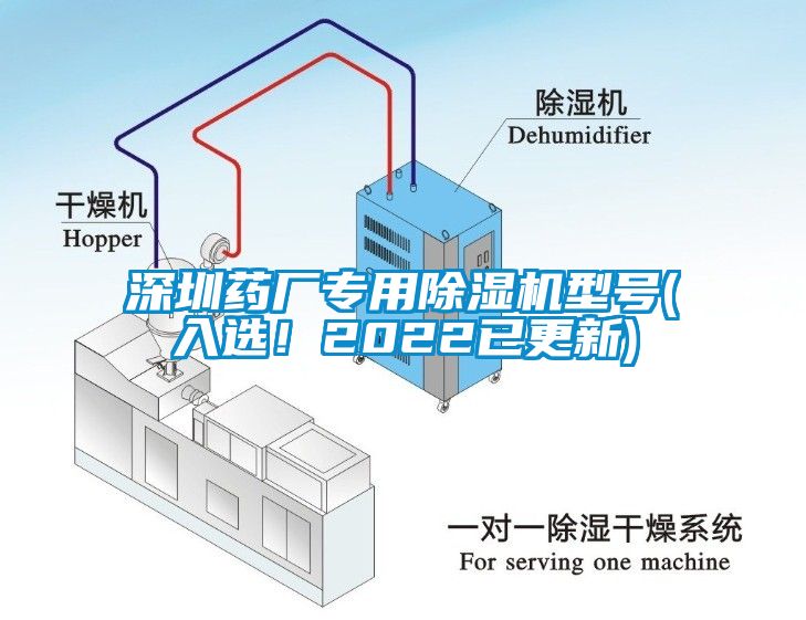 深圳药厂专用除湿机型号(入选！2022已更新)