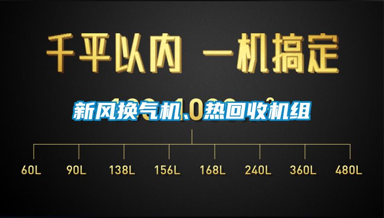 新风换气机、热回收机组
