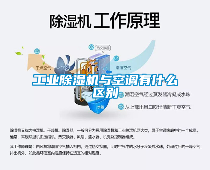 工业除湿机与空调有什么区别